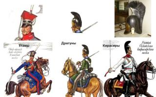 Архив российской формы Форма одежды русской армии в 1812 году